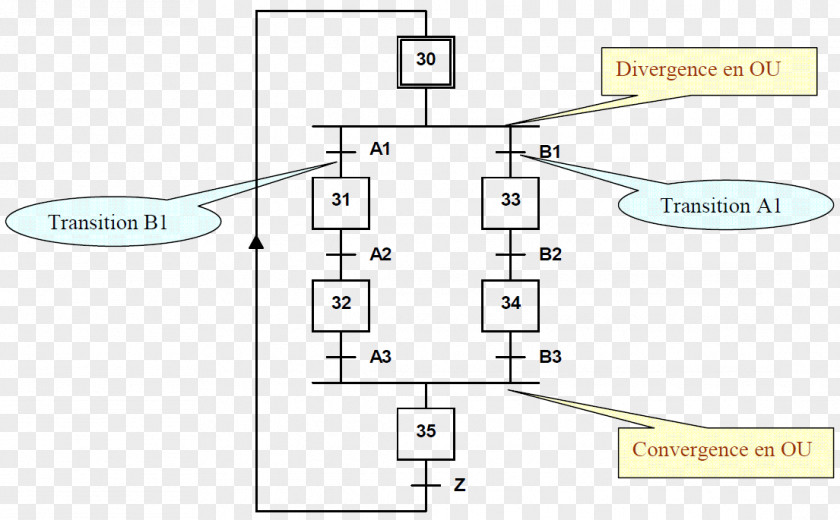 Design Floor Plan Line PNG