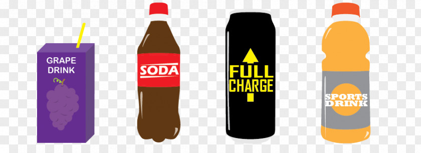 Limit Alcohol Fizzy Drinks Sports & Energy Juice Diet Drink Bottle PNG