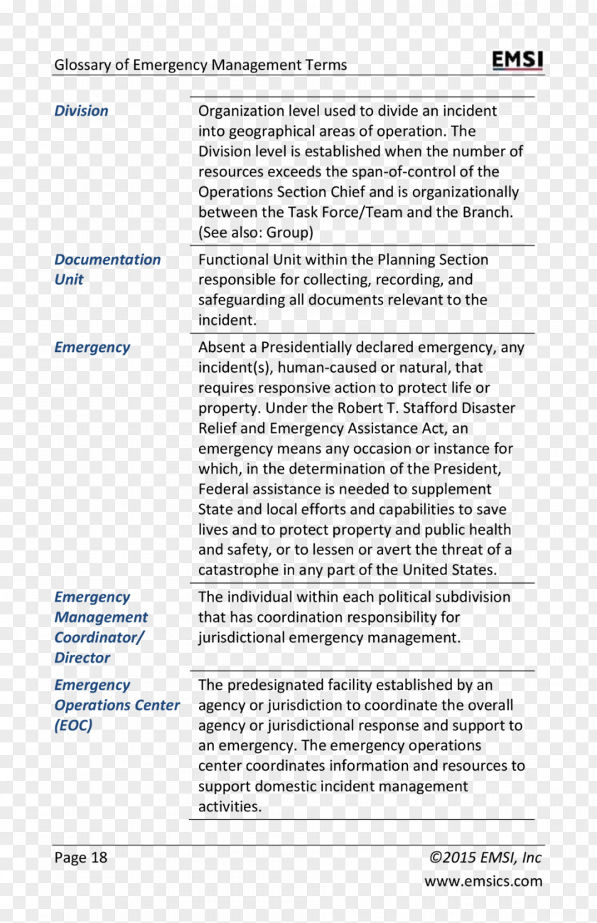 Physical Geography Dictionary Management Terms Processo Glossary Of Supply Chain Terminology: For Logistics, Manufacturing, Warehousing, And Technology PNG