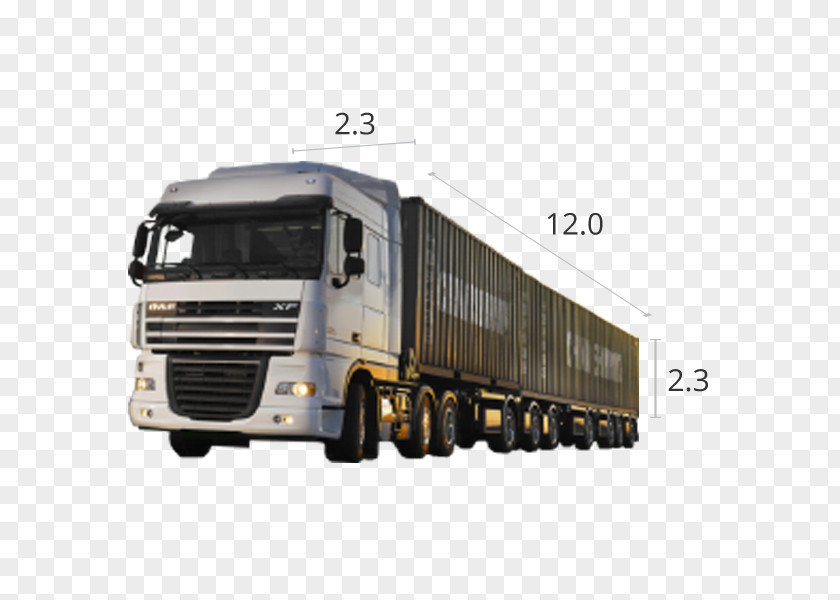 Truck Intermodal Container Cargo Logistics Business PNG