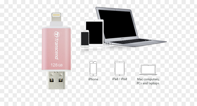 Apple Product Design USB Flash Drives Drive For IPhone, IPad And IPod JetDrive Go 300 Transcend Information Lightning Computer Data Storage PNG