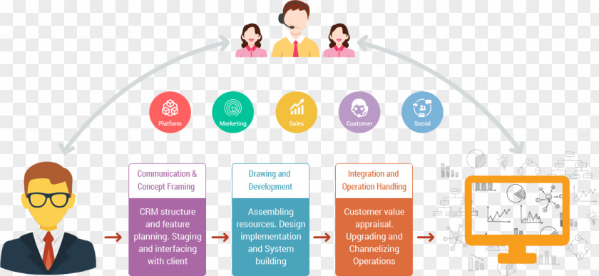 Personal Information Introduction Customer Relationship Management Data Interaction Business PNG