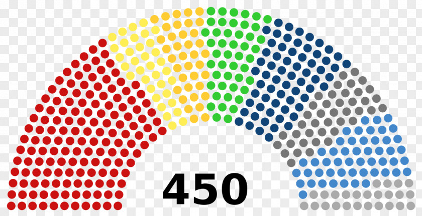 Russia Russian Presidential Election, 2018 Legislative 2016 2000 State Duma PNG