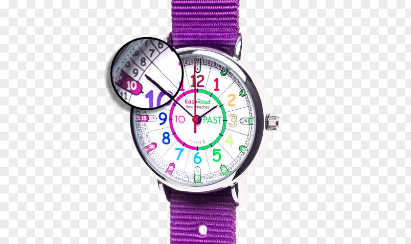 Teacher Watch Time Clock Past PNG