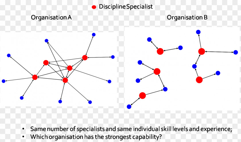 Line Point Angle Diagram PNG