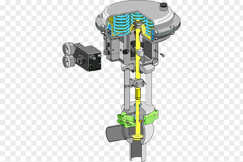 Control Valves Samson AG Globe Valve Actuator PNG