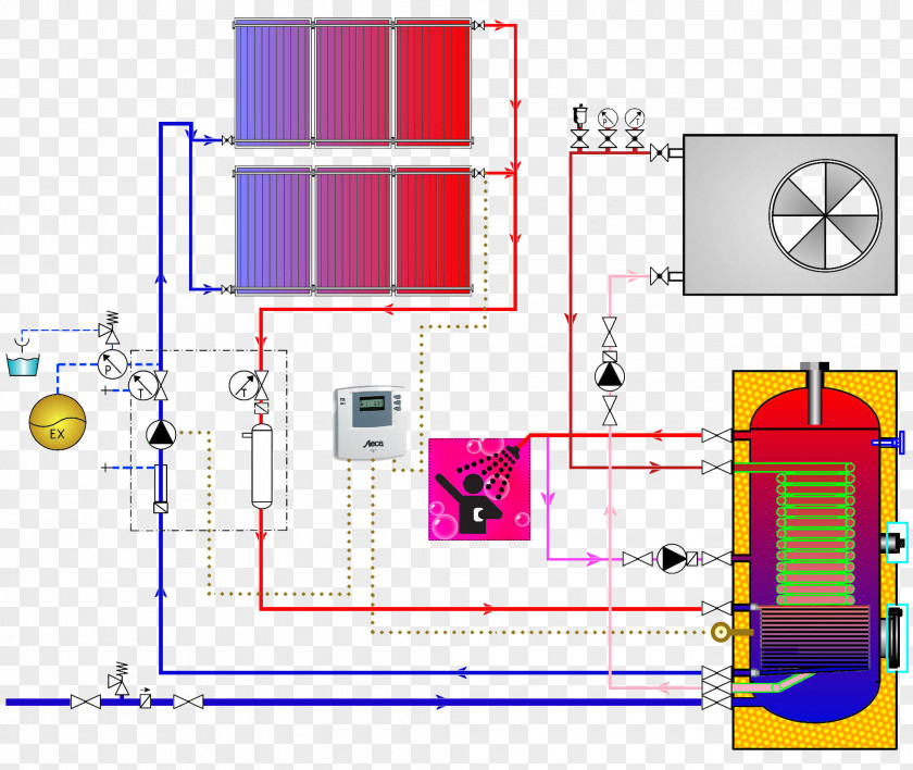 Energy Solar Isıtma System Pump PNG