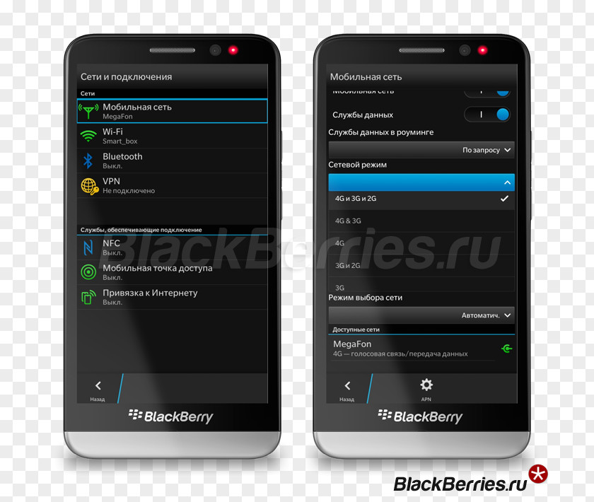 Smartphone Feature Phone BlackBerry Z10 Z3 10 PNG
