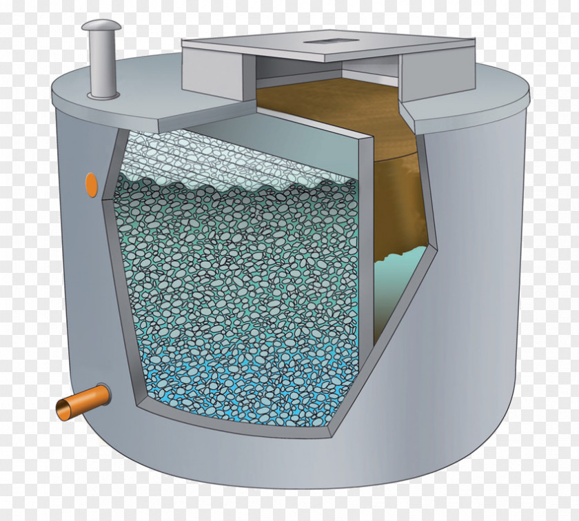 Water Epur Biofrance Filtre Compact Sanitation Onsite Sewage Facility PNG