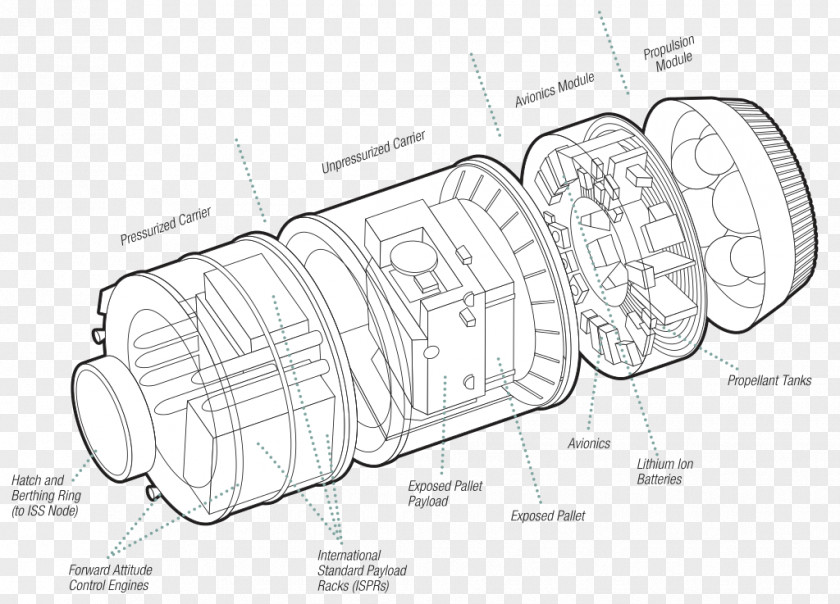 Japan International Space Station H-II Transfer Vehicle Kounotori 6 3 PNG