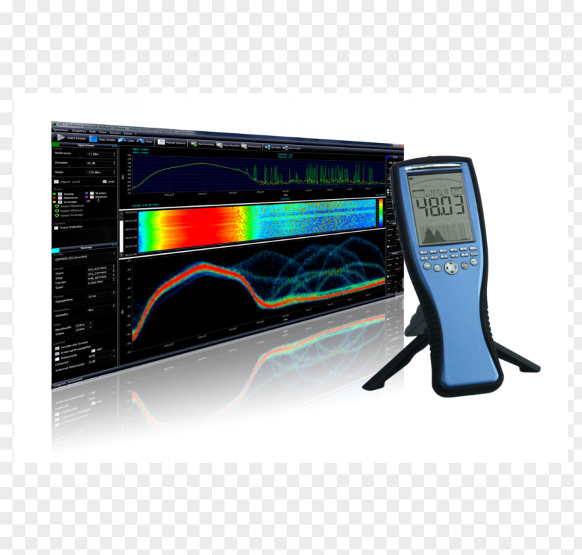 Aaronia Spectrum Analyzer Analyser Electromagnetic Compatibility Field EMF Measurement PNG