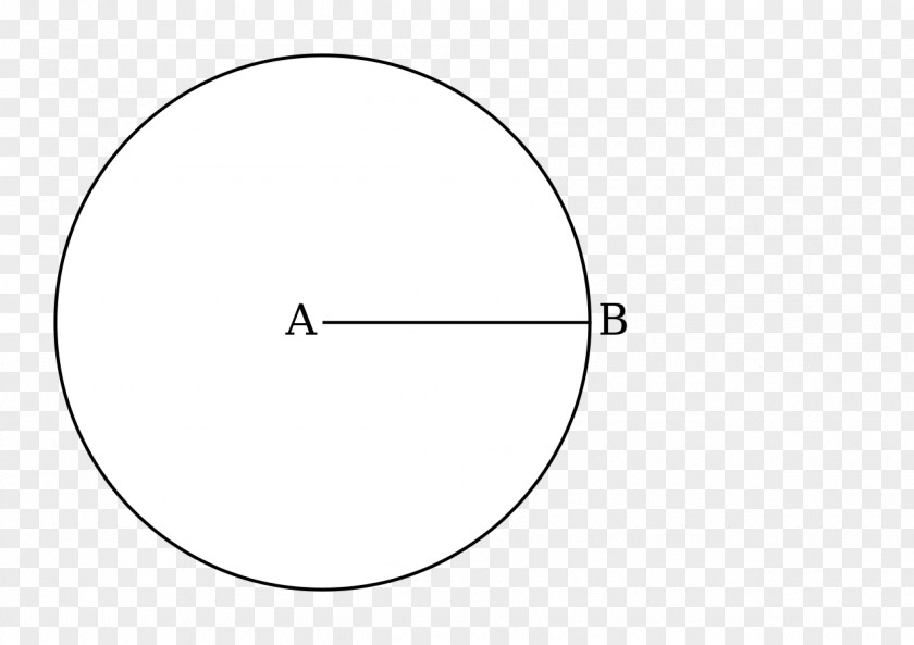 Circle Incircle And Excircles Of A Triangle Point Geometry PNG