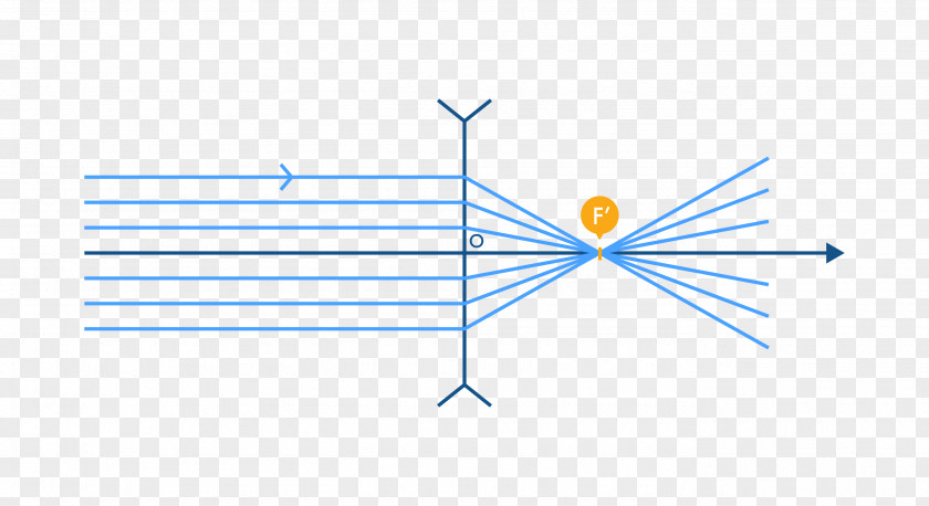Line Point Diagram Angle PNG