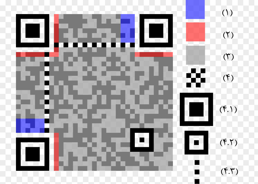 Ar Code QR Barcode Data Matrix 2D-Code PNG