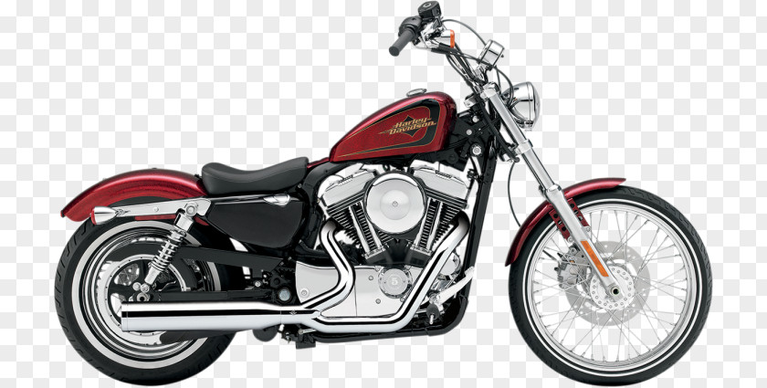 Motorcycle Harley-Davidson Sportster Custom Chipps Shop PNG