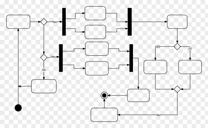 Tremendous Wiring Diagram Activity Unified Modeling Language Use Case PNG