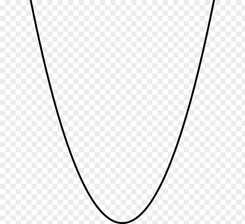 Parabola Curve Conic Section Cone Clip Art PNG