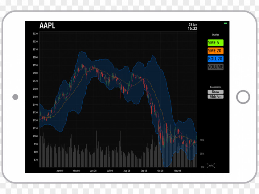 Price Controls Electronics Screenshot Brand PNG