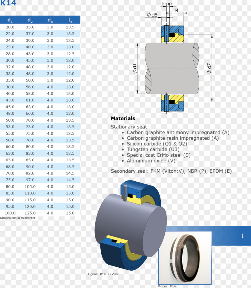 Technology Engineering Line PNG