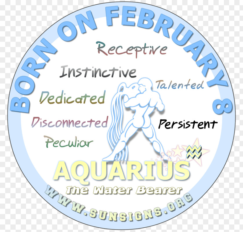 Zodiac Aquarius Astrological Sign Sun Astrology PNG