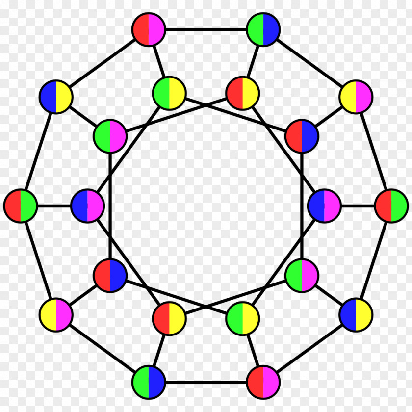 Mathematical Theory Fractional Graph Theory: A Rational Approach To The Of Graphs Coloring Pattern PNG