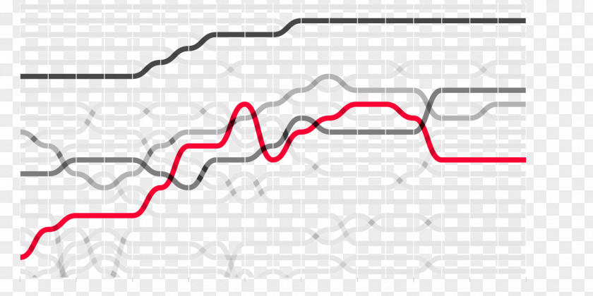 Russia Economy Of Moscow, Virginia Russian Language PNG