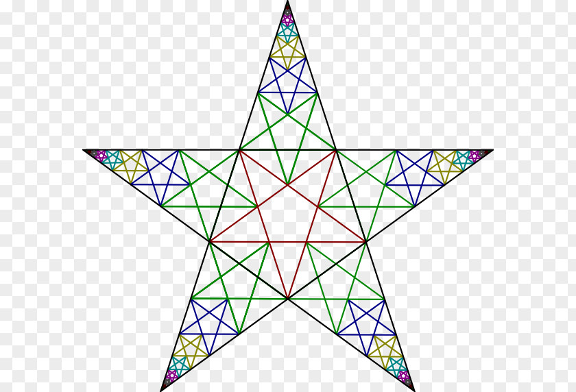 Pentagram Pentacle Wikipedia Wicca Wikimedia Commons PNG