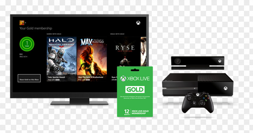 Xbox 360 Kinect One Microsoft PNG