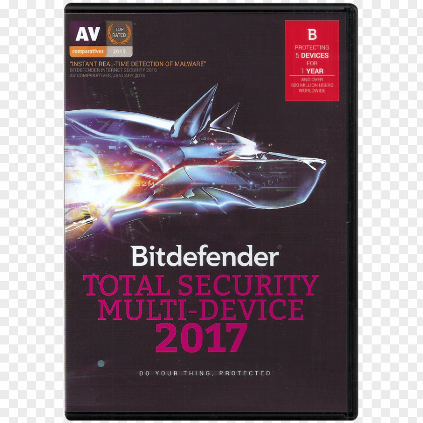 Key Point Bitdefender 360 Safeguard Computer Security Threat Internet PNG