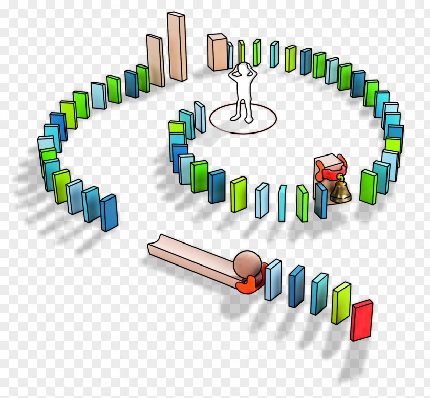 Diagram Game Cascade Effect Infrastructure Dominoes Deltares PNG