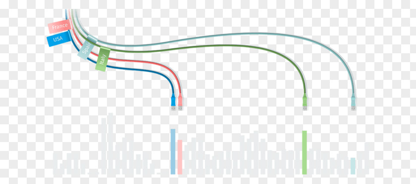 List Infographic Electrical Cable Wire Diagram PNG