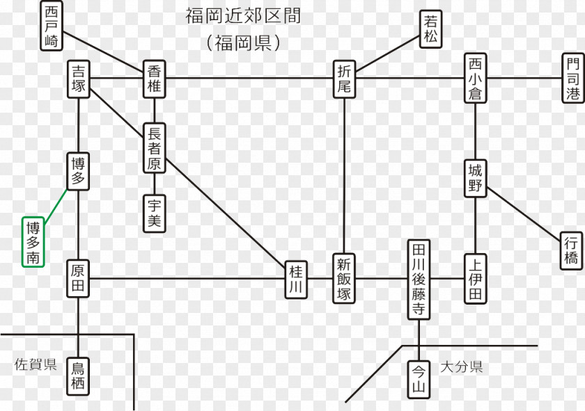Car Electrical Network Drawing Diagram PNG