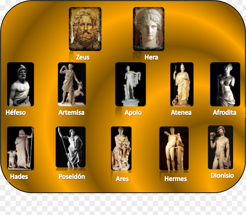 Esculturas Humanas Mount Olympus Ares Hades Zeus Twelve Olympians PNG