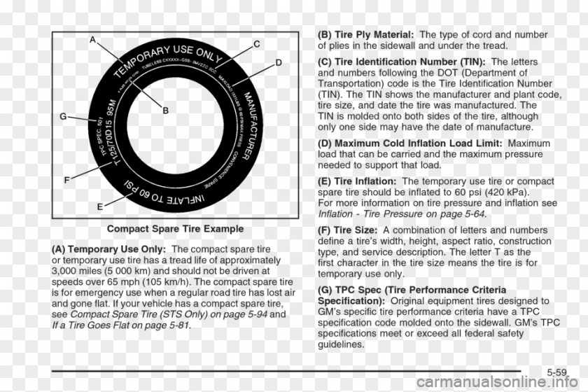 Motor Vehicle Tires Wheel Product Design Brand Font PNG