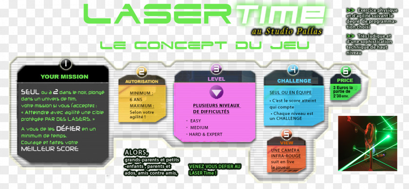 Time Concept LaserTime Laser Tag Game PNG