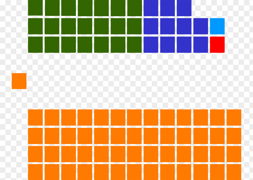 Seating Plan Business Australian Federal Election, 1996 Color 1946 Walbro PNG