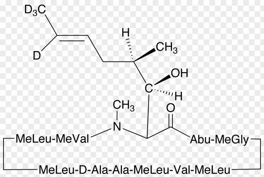 Dimethyl Sulfate Cyclosporine Sandimmune Optimmune Synonym Restasis PNG