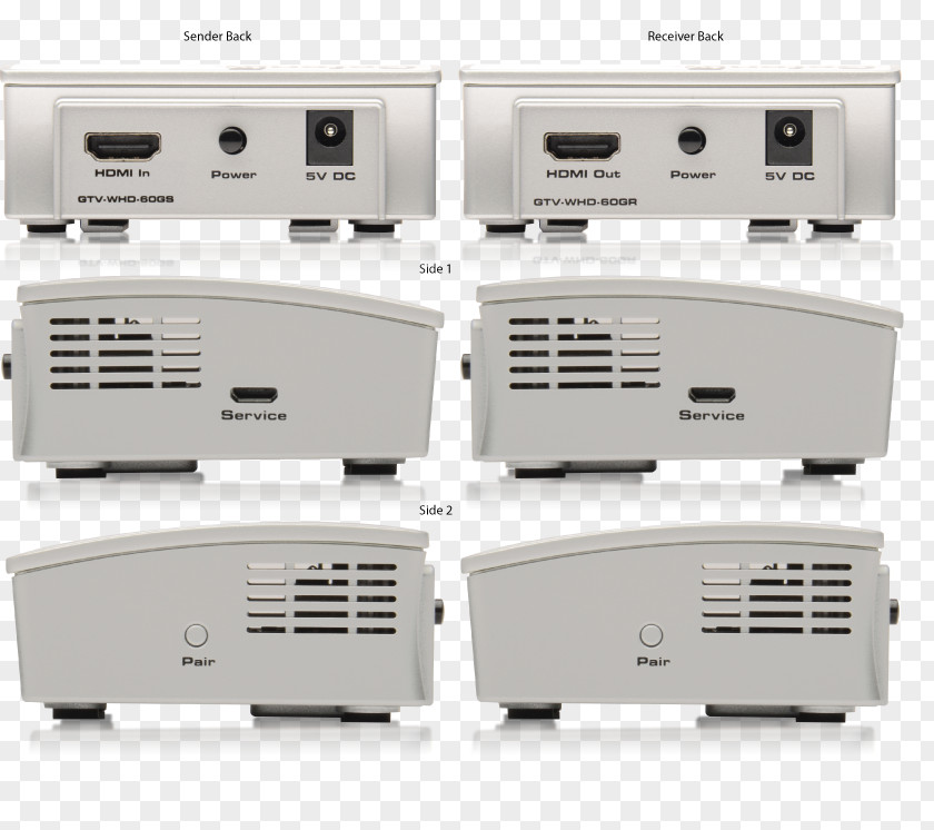 Plug Gefen GTV-WHD-60G Wireless HDMI LLC PNG