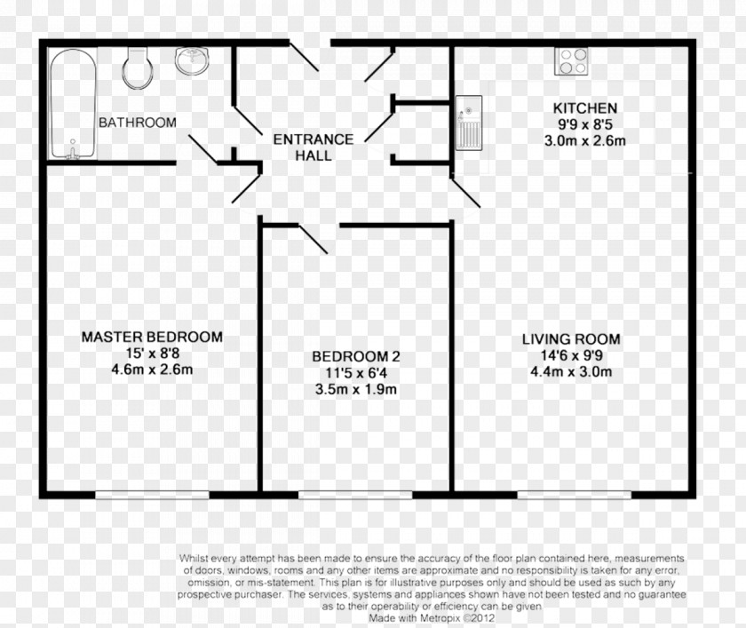 Apartment Oakbrook Park Apartments House Renting The Retreat At Speedway PNG