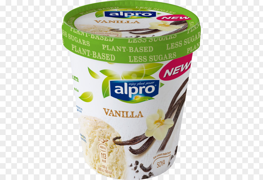 Ice Cream Vanilla Chocolate Milk Alpro PNG