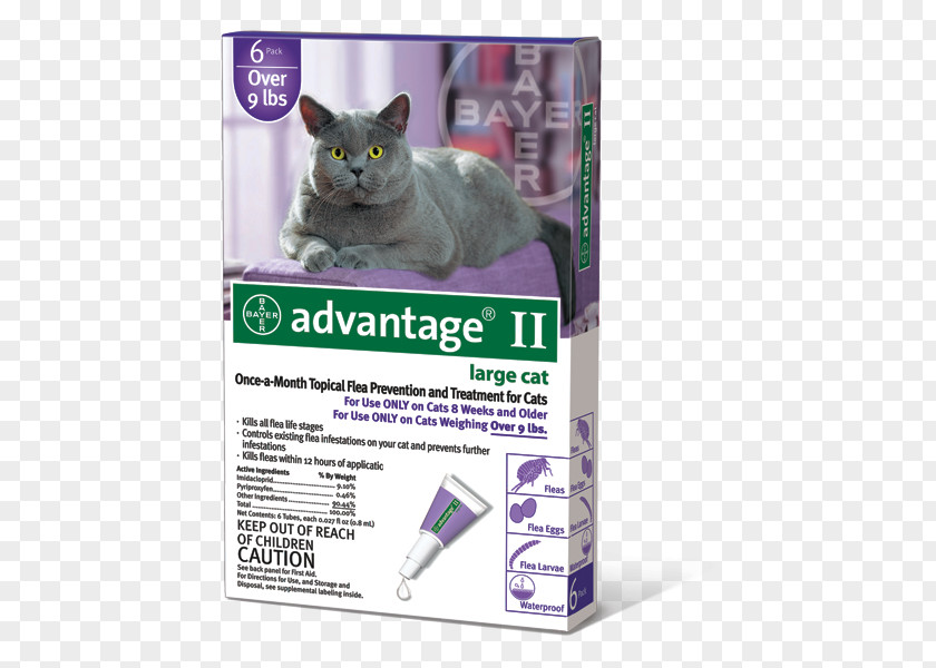 Cat Flea Treatments Dog Imidacloprid/permethrin/pyriproxyfen Kitten PNG