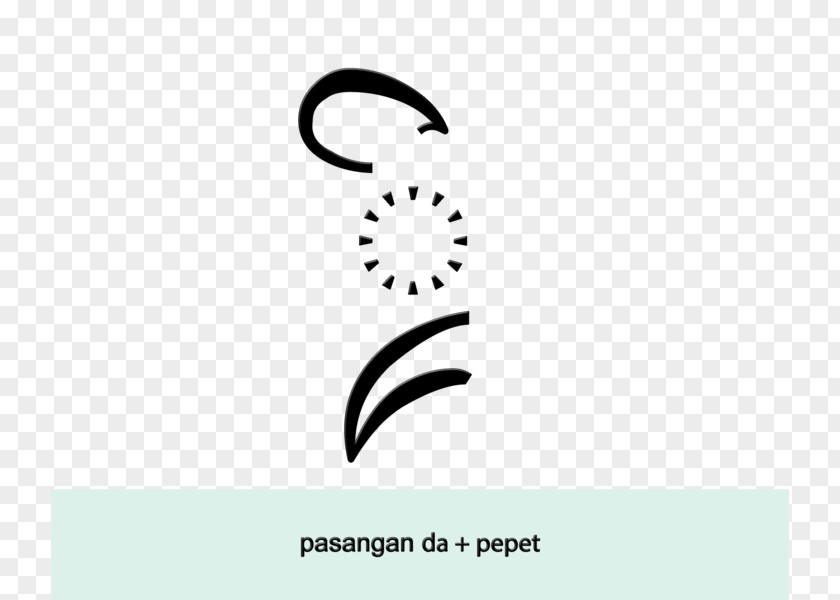 Jawa La Cakra Pepet Javanese Script PNG