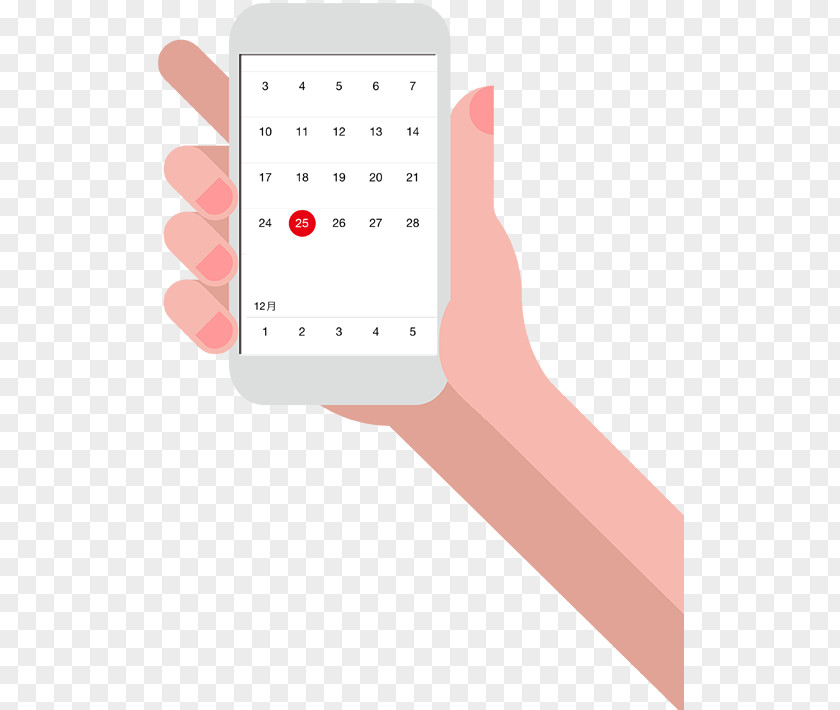 Phone Gesture Hand PNG