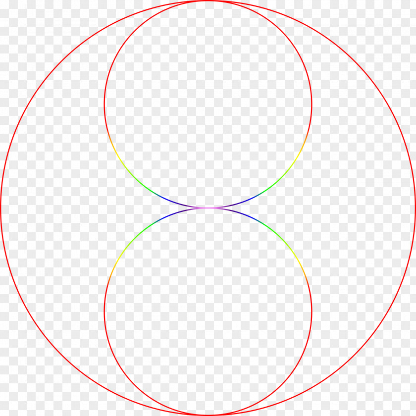 Circle Central Angle Arc Length PNG