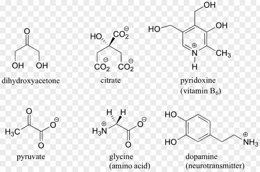 Chirality Molecule Stereoisomerism Enantiomer PNG