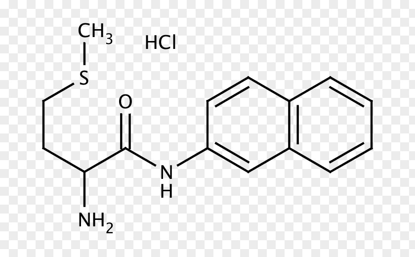 Ibuprofen Chemical Substance Compound Impurity Pharmaceutical Drug PNG