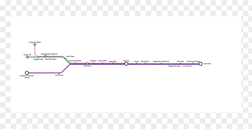 Line Angle Product Diagram Technology PNG