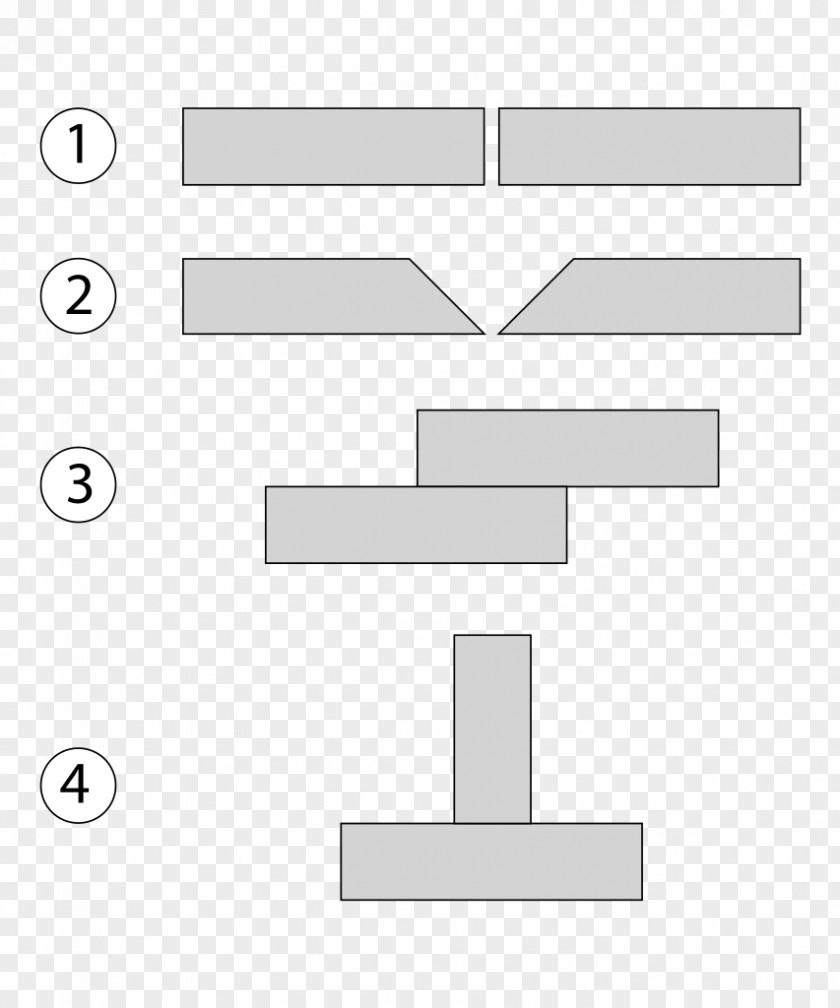 Three Kinds Welding Joint Lap Electron-beam PNG