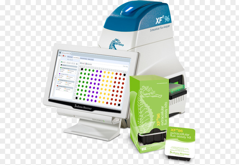 Seahorse Bioscience Analyser Cell Agilent Technologies PNG