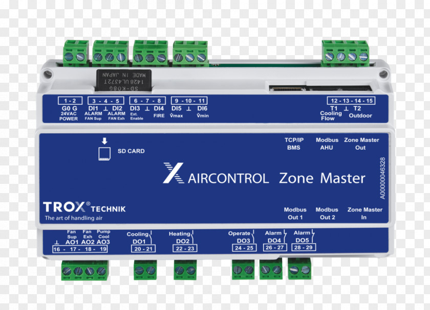 TROX GmbH Air Handler System Chilled Beam HESCO Schweiz PNG